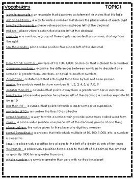 EnVision Math 4th Grade Notebook Notes Topic 10 Multiply Fractions