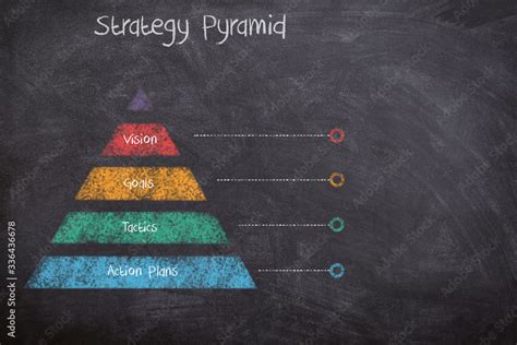 Strategy Pyramid diagram as organisation for a business strategy concept drawn with chalk on ...