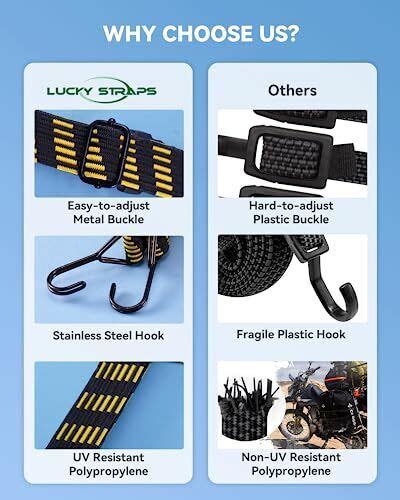 Real Heavy Duty Flat Adjustable Bungee Cords With Lbs Max