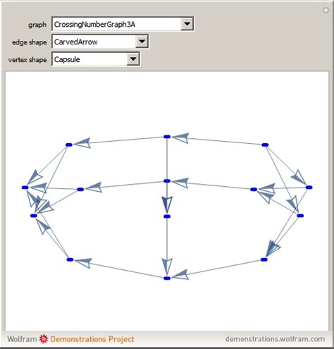 Library of Vertex and Edge Shapes - Wolfram Demonstrations Project