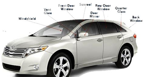 Do S And Don Ts Of Auto Glass Replacement Wizard Auto Glass