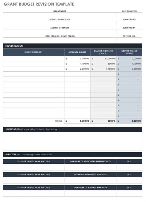 免费拨款建议模板 Smartsheet 欧宝体育spp