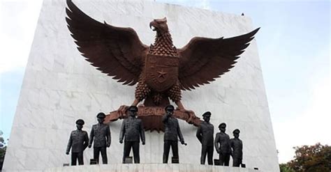 Sejarah Asal Usul Lambang Garuda Pancasila Dan Arti Simbolnya