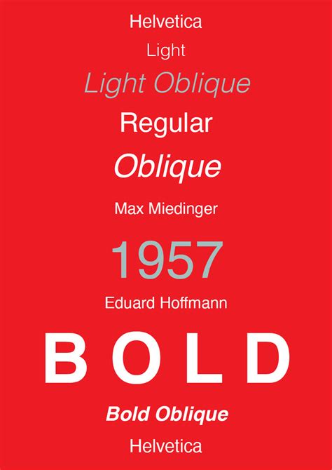 Helvetica Font Posters :: Behance