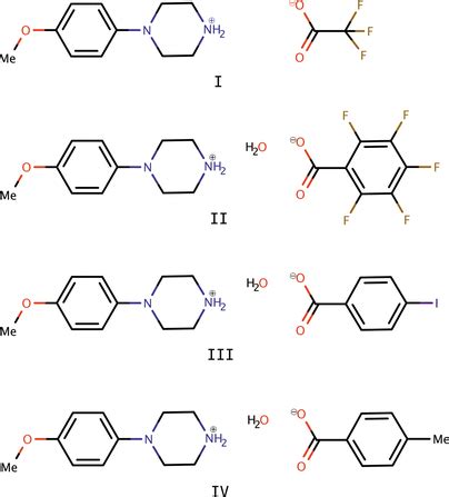 Iucr Syntheses And Crystal Structures Of Four Methoxyphenyl