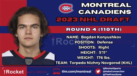 Montreal Canadiens Prospect Competes in KHL vs NHL Game - The Hockey ...