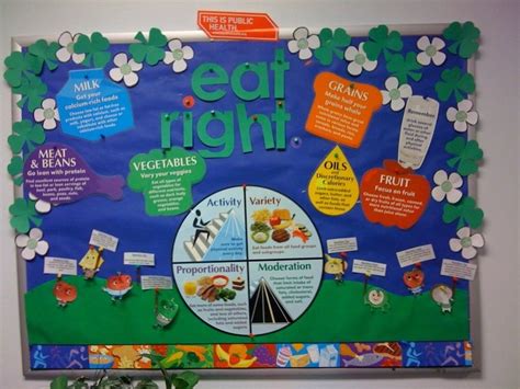 Eat Right Bulletin Board Nutrition Bulletin Boards Food Bulletin