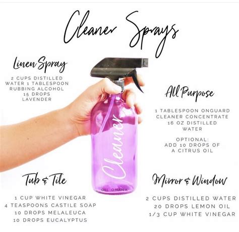 Cleaning Spray With Essential Oils Non Toxic Essential Oils Cleaning