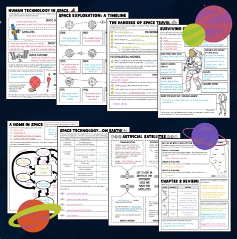 Space Exploration & Technologies Notes | Made By Teachers