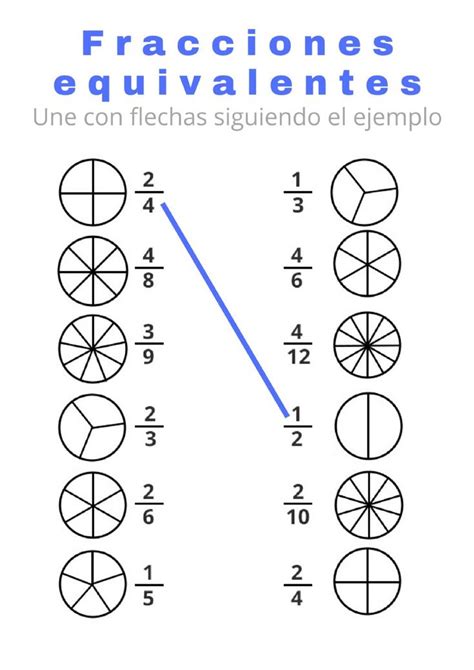 Actividad De Fracciones Equivalentes Para Primaria Math Lessons