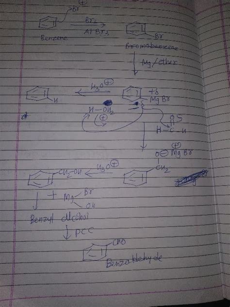 Illustration Given The Reagents Used The Following Conversion