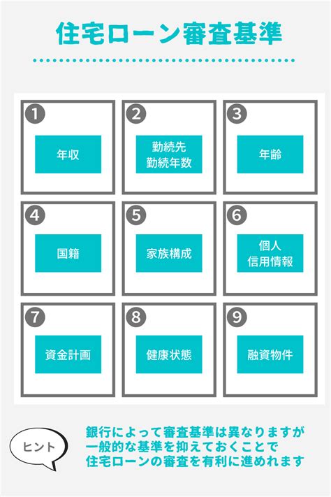 【住宅ローンの審査基準はなに？】銀行が確認している9つのポイントを紹介！