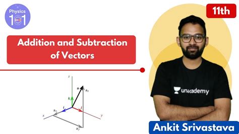 Addition And Subtraction Of Vectors Class 11th Neet Ug Iit Jee Physics 101 Ankit