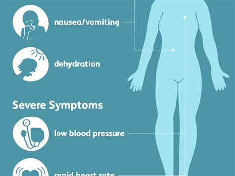 Cholera Symptoms And Treatment Ppt A Pictures Of Hole 2018