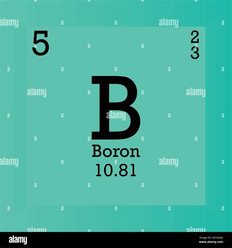 B Boron Chemical Element Periodic Table Single Vector Illustration Element Icon With Molar