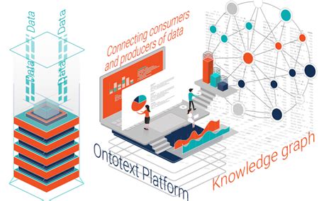 Ontotext Platform 30 For Enterprise Knowledge Graphs Released Ontotext