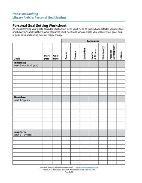 Personal Goal Setting - 9+ Examples, Format, Pdf, Tips