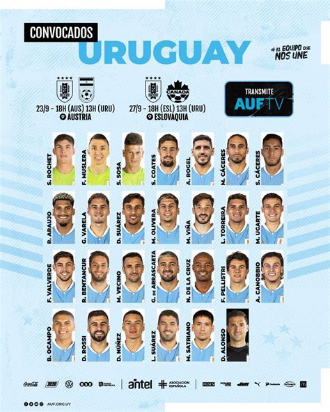 Selección Uruguay Comunicó Los 26 Convocados Para Los Amistosos Con