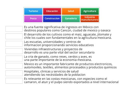 Division De Actividades Economicas En Mexico E Le Tir