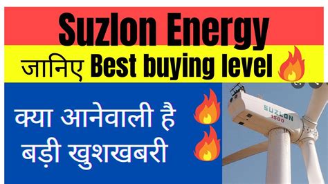 Suzlon Energy Latest Update Suzlon Energy Share News Suzlon Energy