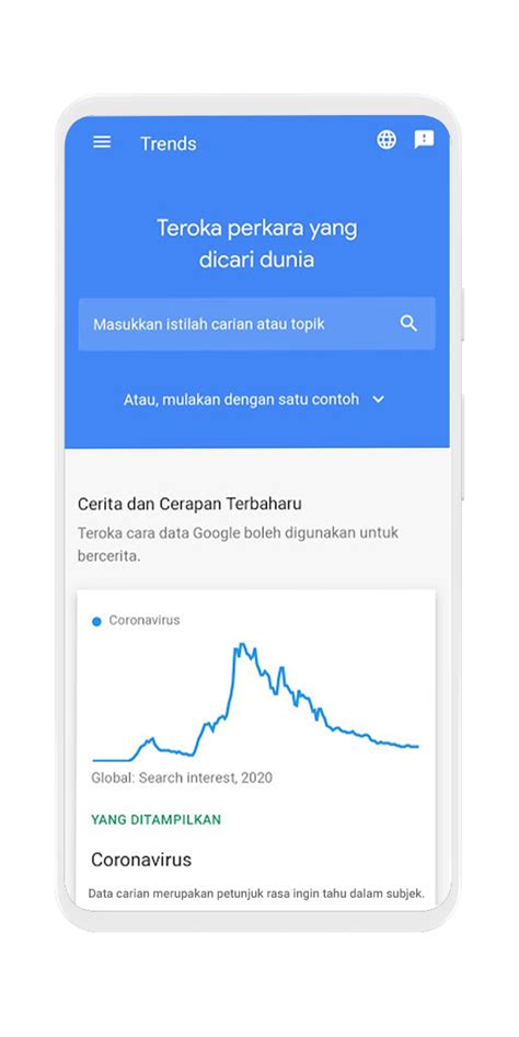 Membantu Perniagaan Anda Ketika Covid