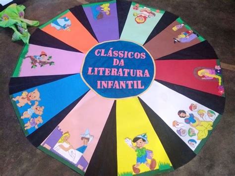 Projeto Leitura Para Educacao Infantil