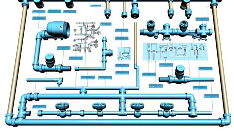 How to Read a Plumbing Diagram: A Guide for DIY Enthusiasts - plumbacademy.com