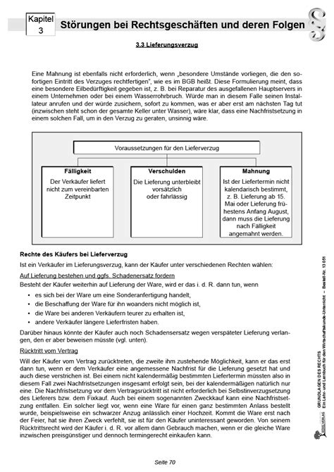 Grundlagen Des Rechts