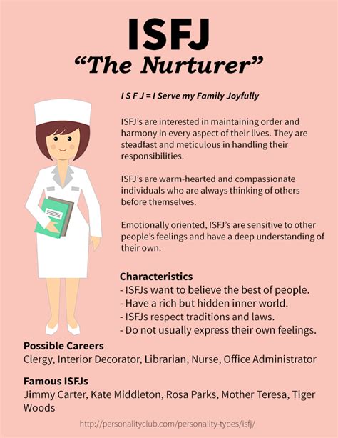 Isfj The Nurturer Isfj Personality Isfj Personality Types