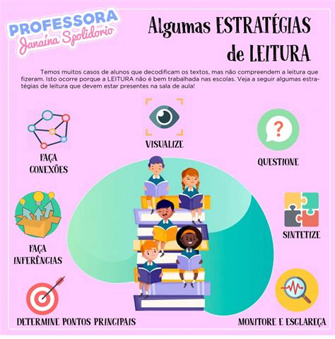 Exemplos De Estratégias De Leitura Revoeduca