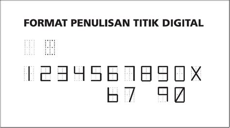 penulisan titik digital