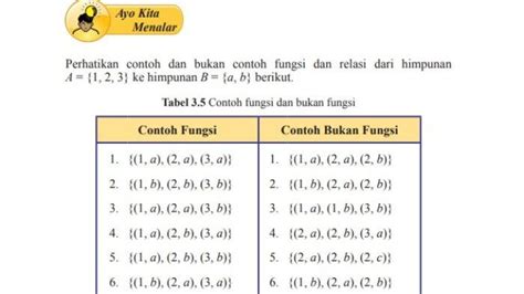 Kunci Jawaban Matematika Kelas 8 Halaman 98 99 100 Cara Menentukan Contoh Fungsi Dengan Benar