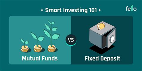 How Much To Invest Fd Vs Mutual Funds