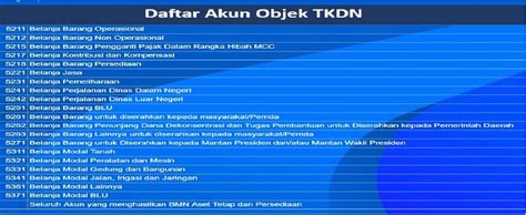 Perekaman Informasi TKDN Pada SAKTI