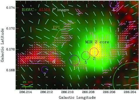 Zoom In To All High Sn Polarization Data Among The Central Structures