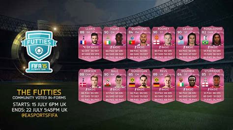 FUTTIES 2015 Winners - The Oscars of FUT 15