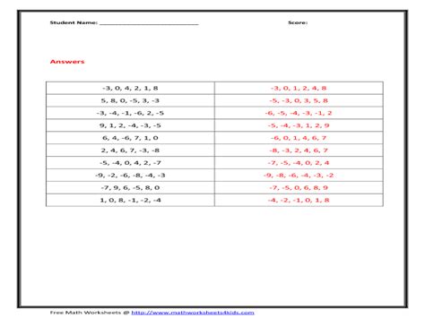 Integers Increasing Order Worksheet For 5th 6th Grade Lesson Planet