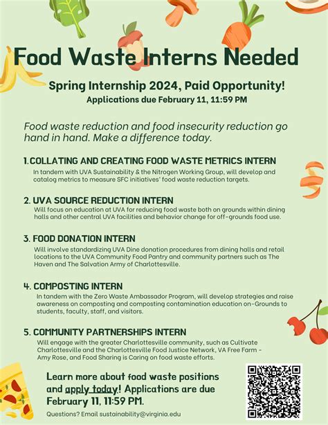 Food Waste Reduction Interns Needed Uva Sustainable Food Collaborative