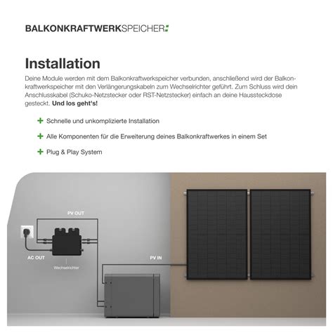 GREEN SOLAR Balkonkraftwerk Batteriespeicher HOFER