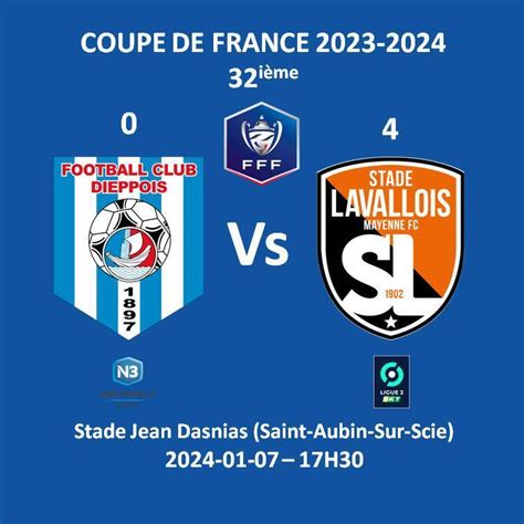 A Choisir Magnet Match De Coupe De France 2023 2024 7ième Tour A La