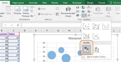 Excel Bubble Charts How To Use Excel Bubble Charts