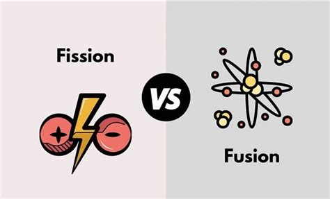 Difference Between Fusion And Fission Similarities And Faqs