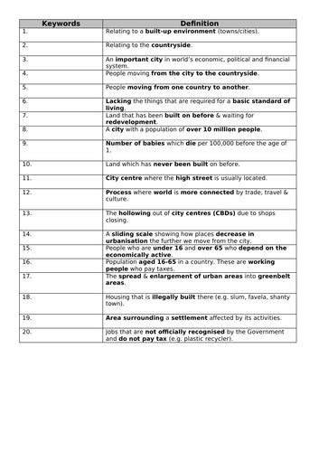 Wjec Gcse Theme 2 L23 Rural Urban Links Revision Assessment