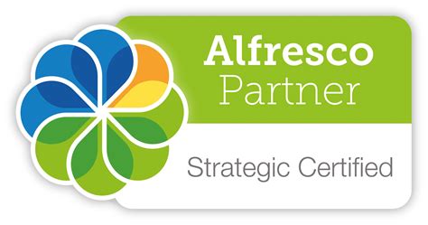 Alfresco Effizientes Content Management Und Prozessautomation