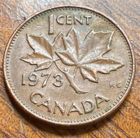 Canadian Penny Etsy