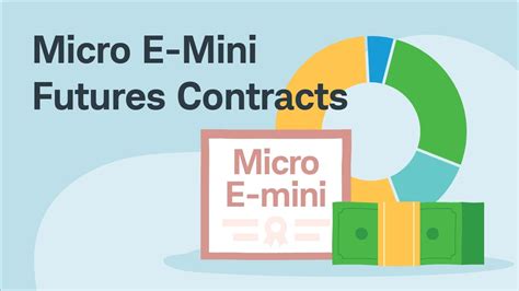 Micro E Mini Futures Contracts Charles Schwab