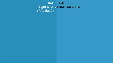 Ral Light Blue Vs Ral 250 60 35 Side By Side Comparison