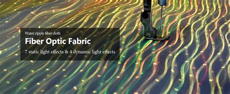 From Fiber To Fabric The Science Behind Textile Production Optical