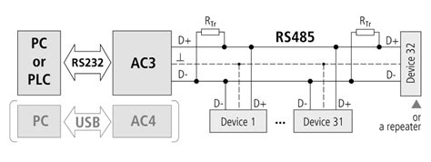 Rs 485 интерфейс схема