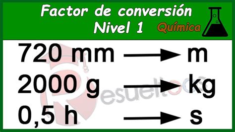 Cómo hacer factores de conversión sencillos masa volumen longitud